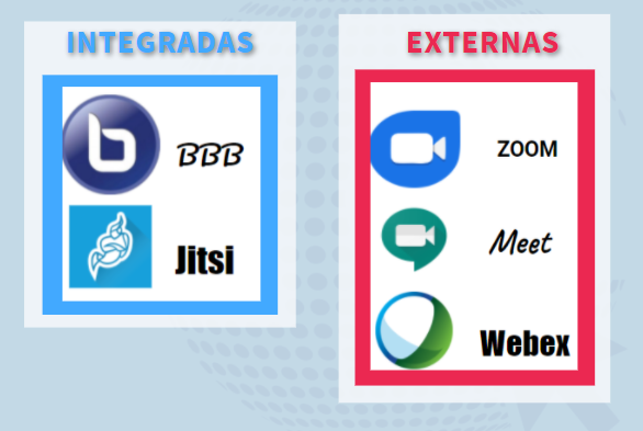 imagen que muestra los logos de las aplicaiones para videoconferencias que se nombran en el texto